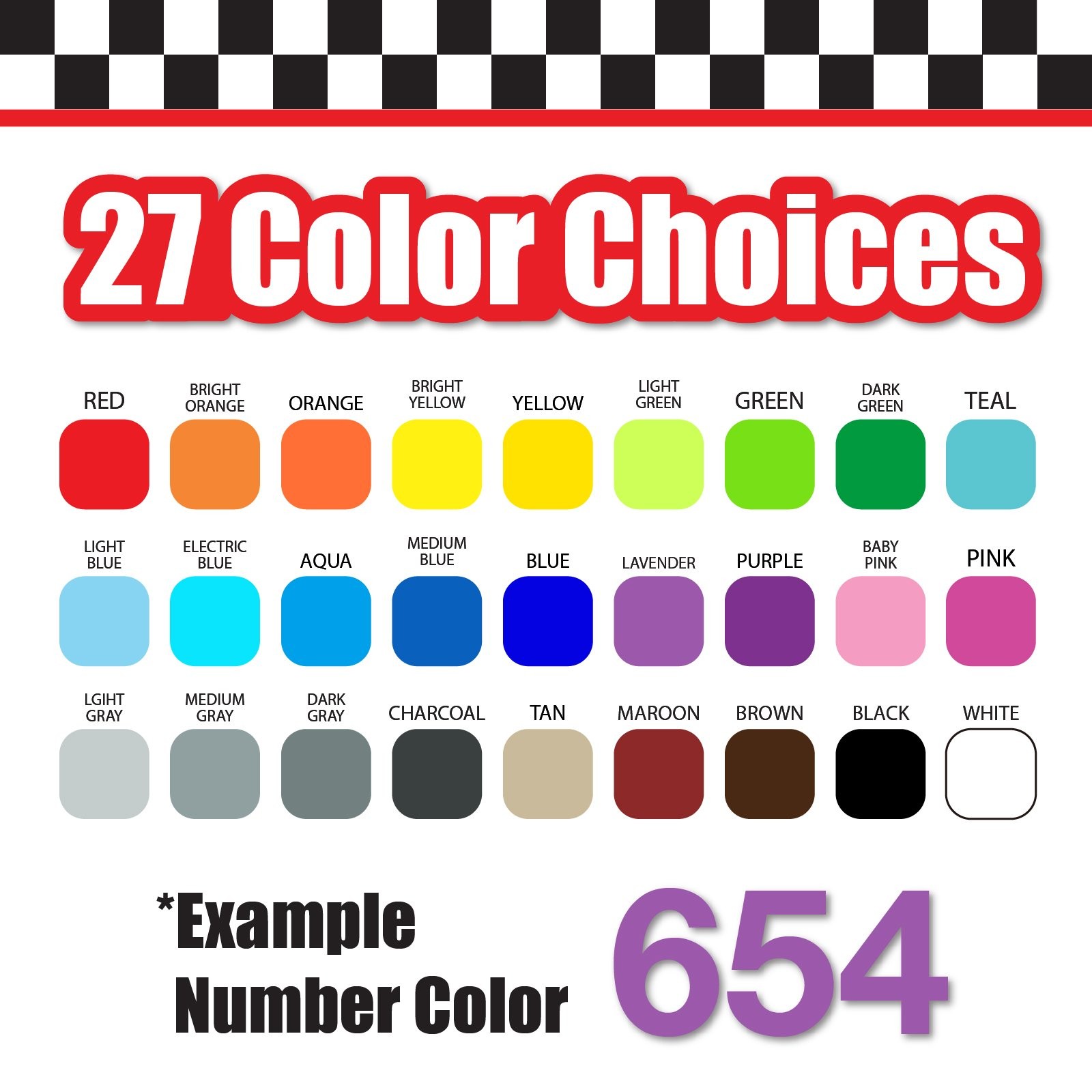 3x 3 Digit Custom Single Number Sticker Decal Locker Door Mailbox Helvetica Neue