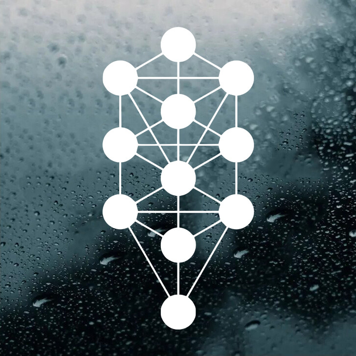 Kabbalah Tree of Life Vinyl Decal – Jewish Mystical Diagram – Die Cut Sticker