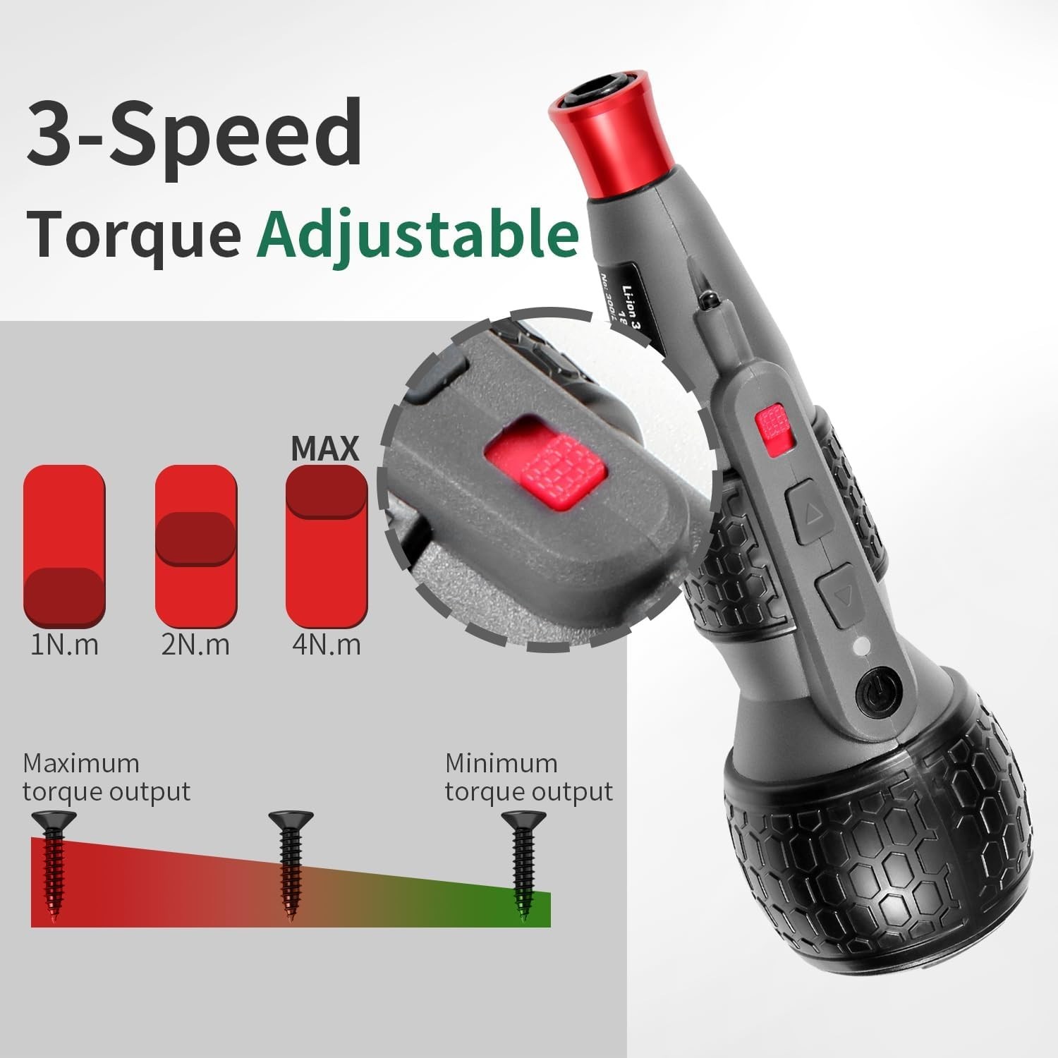 Upgraded 3.6V Cordless Electric Screwdriver, 3-Speed Torque Control, Electric…