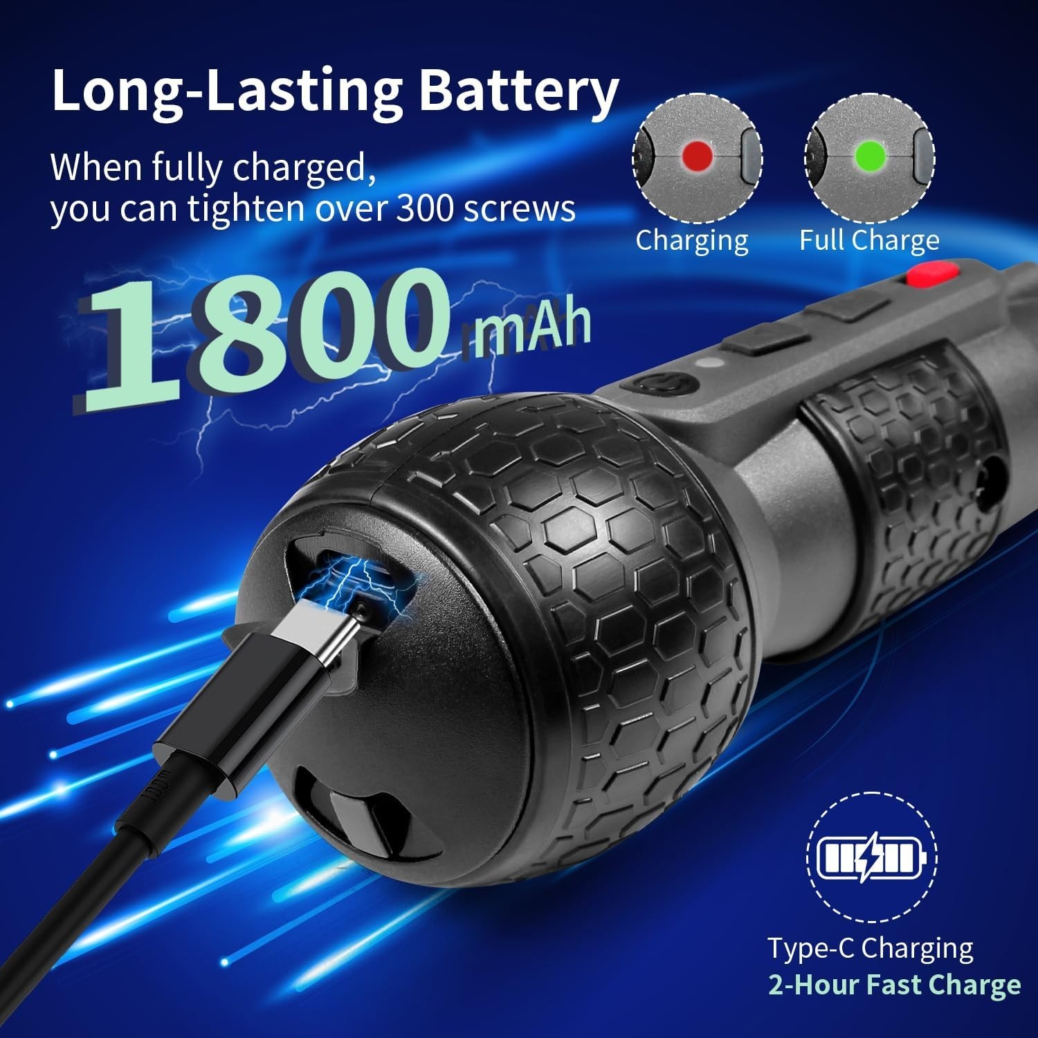 Upgraded 3.6V Cordless Electric Screwdriver, 3-Speed Torque Control, Electric…