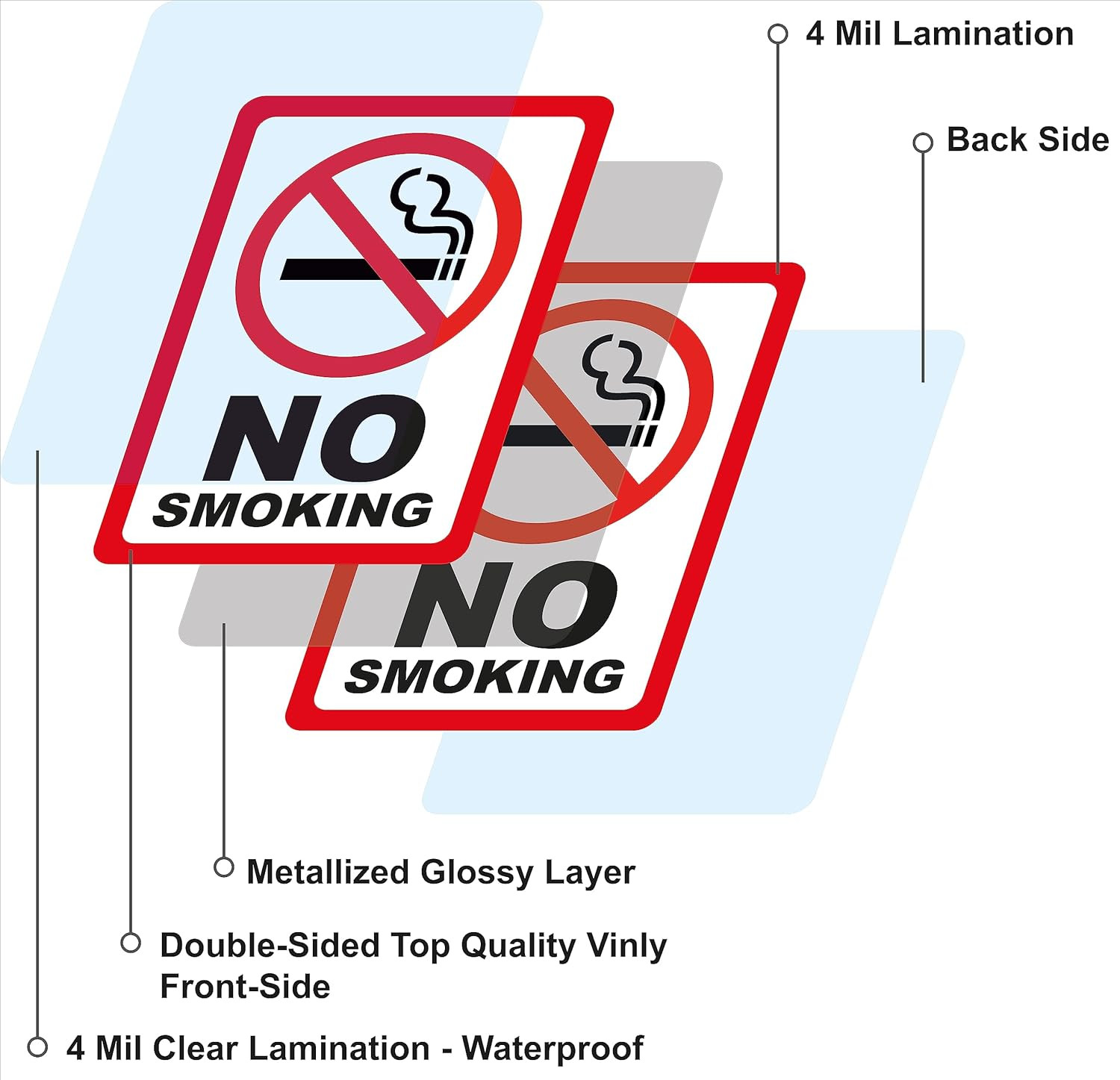 6-Pack Double Sided 3.5"X2.5" No Smoking Stickers-Double Sided Vinyl Decal, UV P