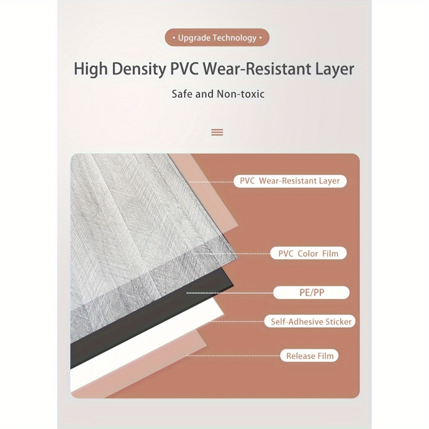 3D Self-Adhesive Wall Panel – Thickened Textured Wood Grain Design, Easy Apply