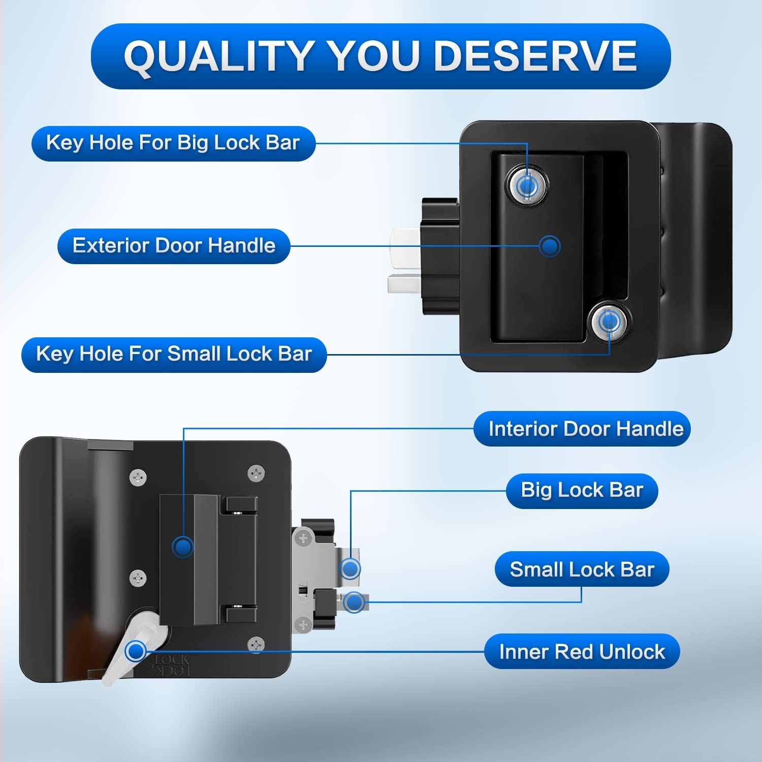 RV Door Locks Replacement Upgraded RV Door Latch with Paddle Deadbolt Zinc Al…