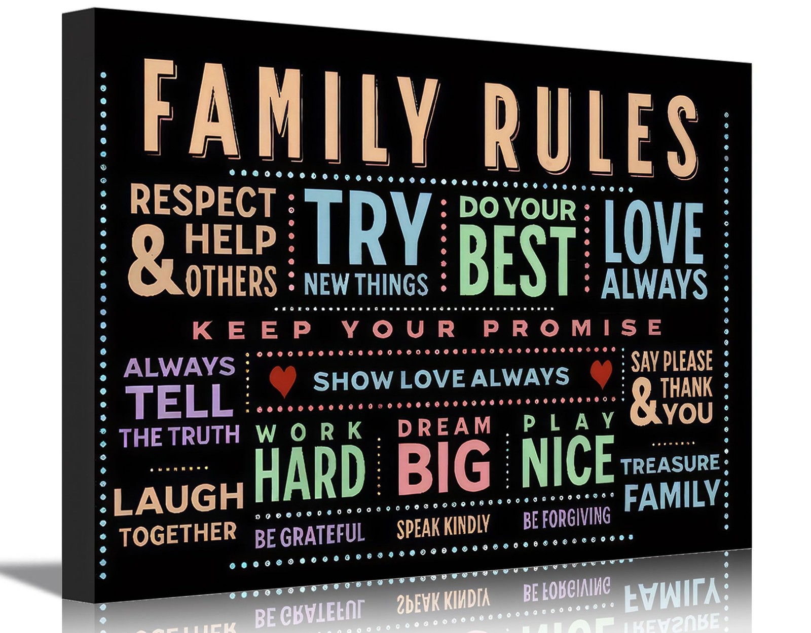Family Rules Canvas Wall Art Family Inspirational Quotes Wall Decor Picture C…