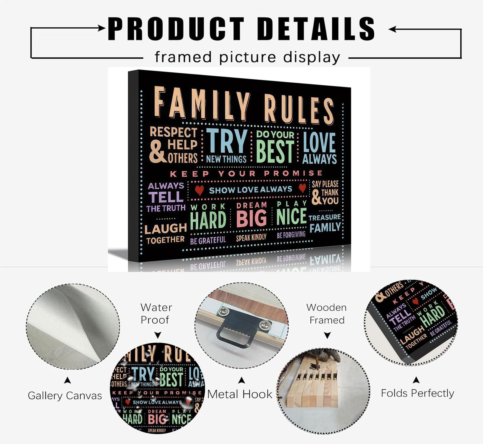 Family Rules Canvas Wall Art Family Inspirational Quotes Wall Decor Picture C…