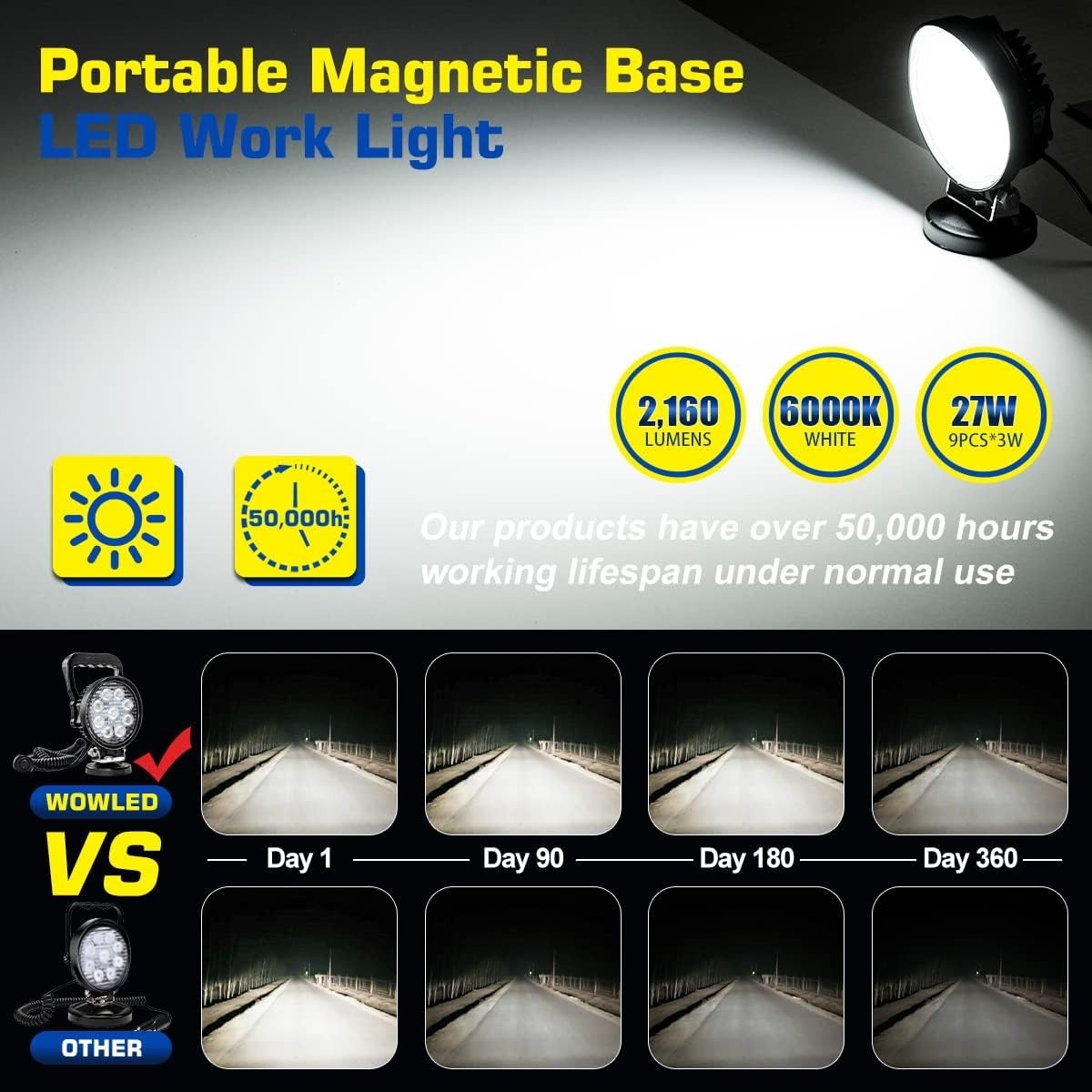 Magnet Light Bar, Magnetic Base, Cigarette Lighter Powered, Portable LED Flood L