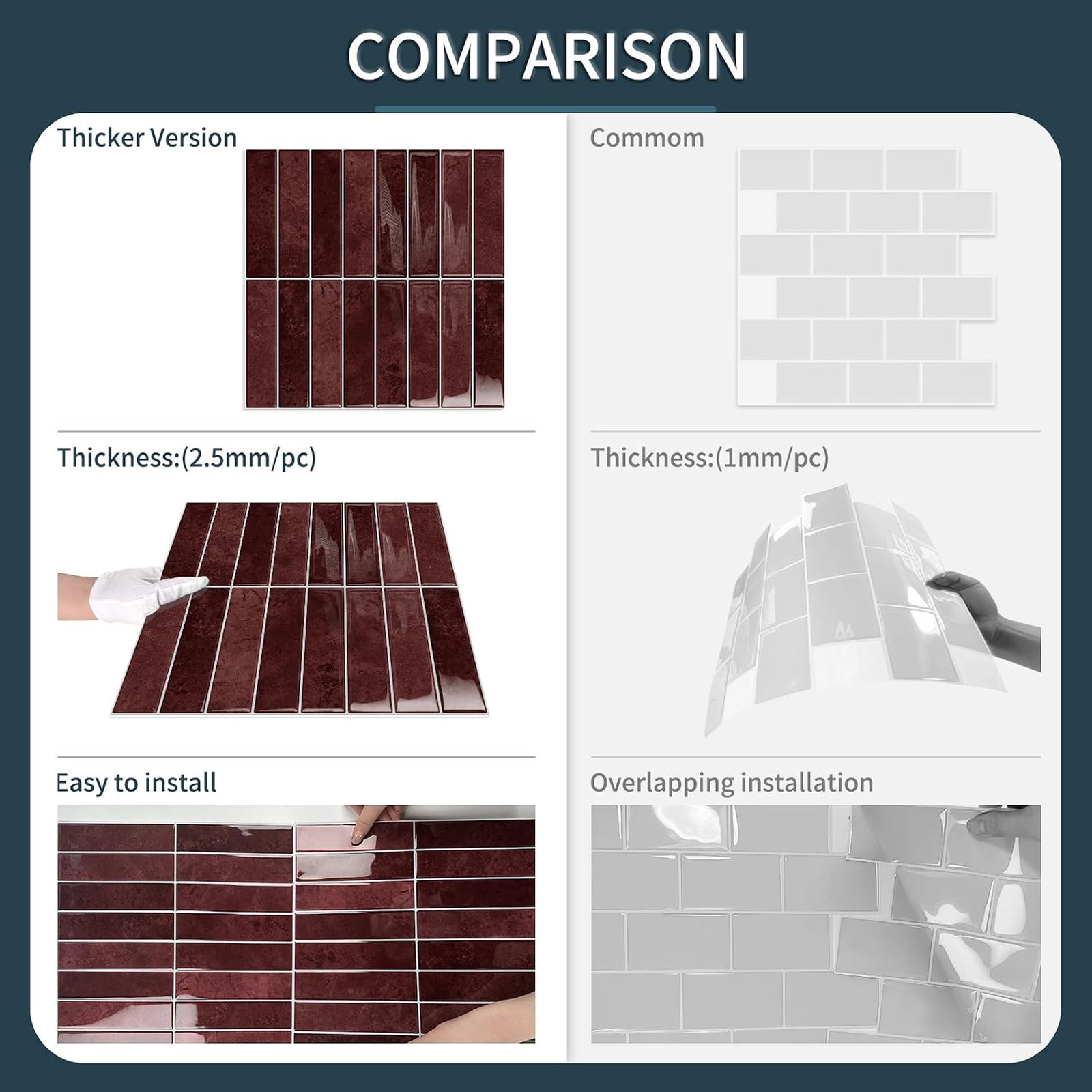 Wall Tile Stickers Vinyl Backsplash Set 12 Inch Thick Peel and Stick for Kitchen