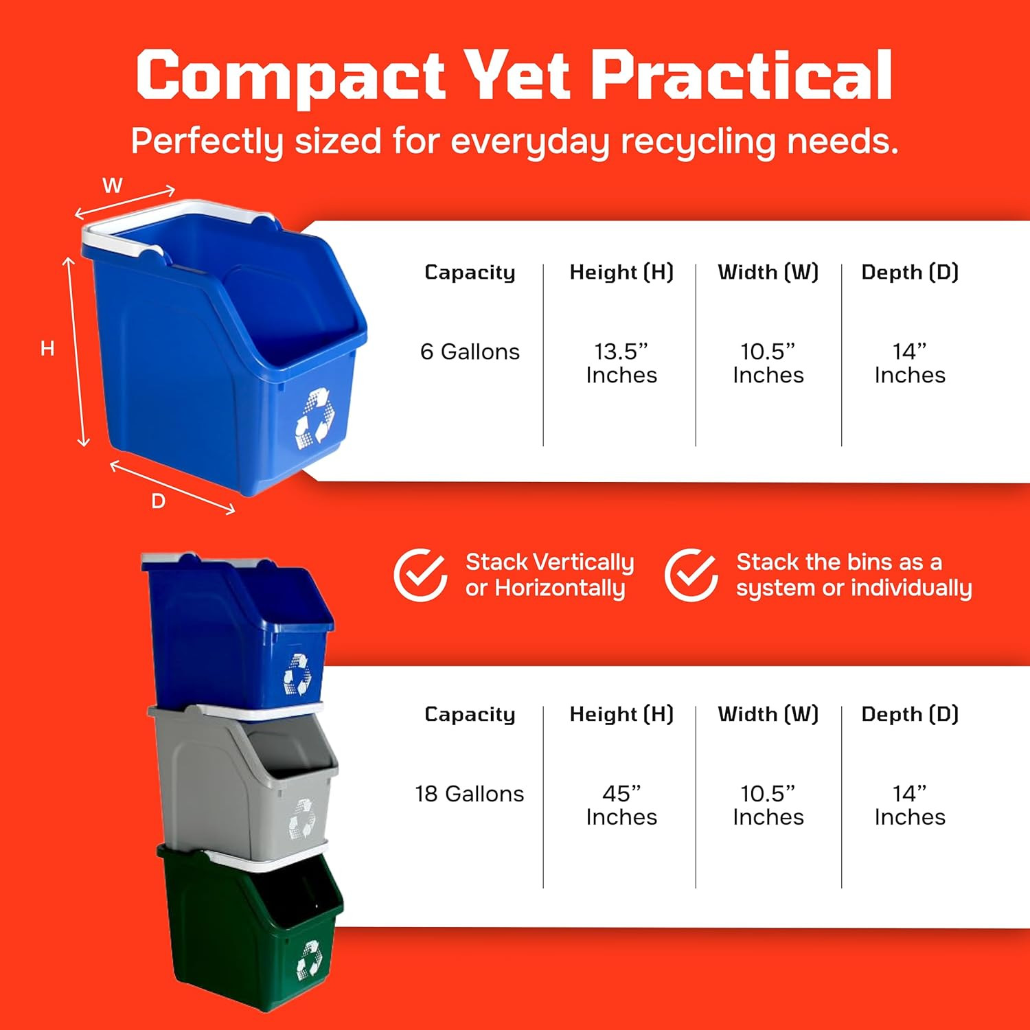 Multi Bin Recycling System with Three Stackable 6 Gallon Recycle Bins for Kitche