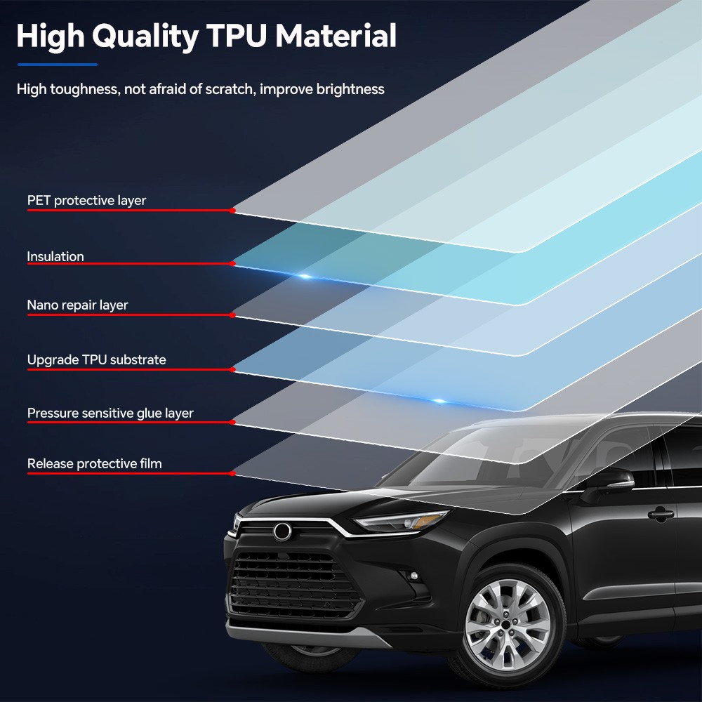 For Toyota Grand Highlander 2024-UP Full Car Precut Paint Protection Film PPF