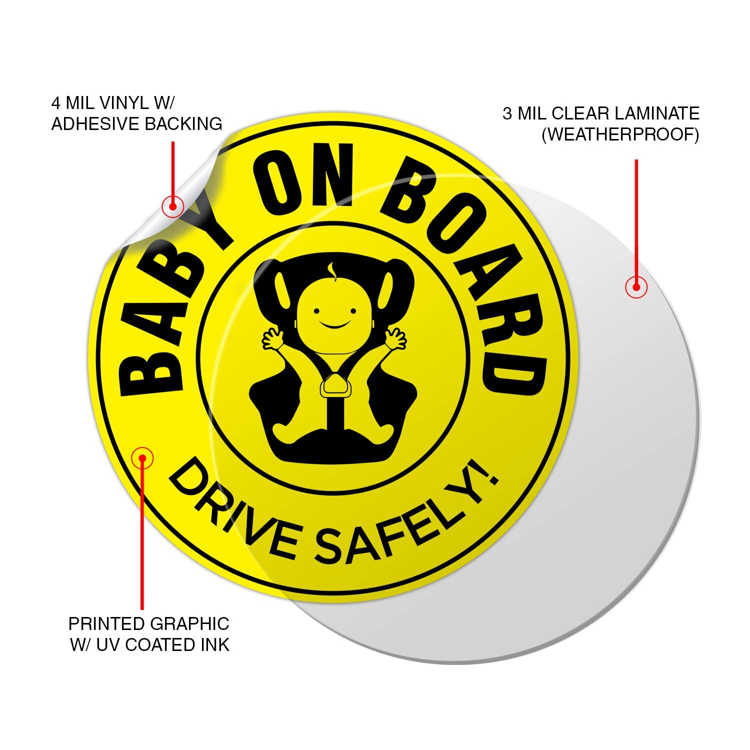 (Set of 5) Baby on Board Stickers | 4.5" Circle | 4 Mil Vinyl – LAMINATED For…