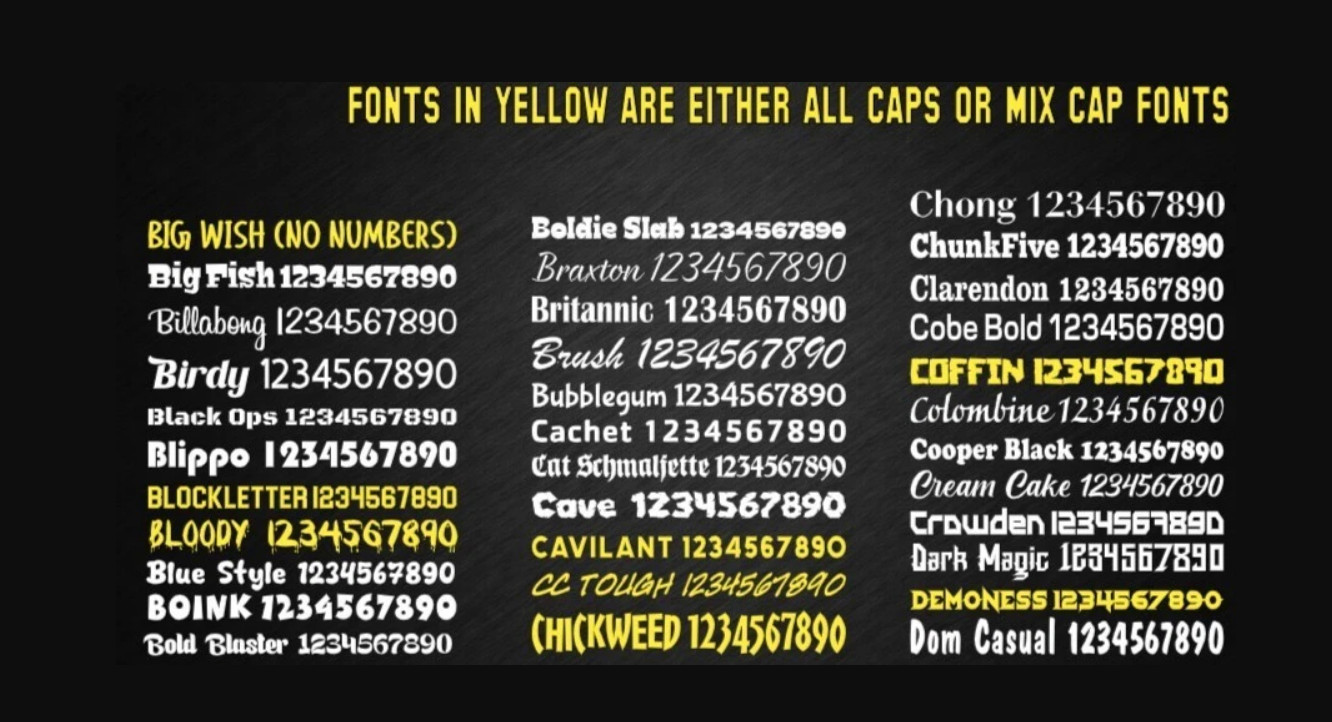 Custom Text Vinyl Lettering Sticker Decal Personalized – ANY TEXT – ANY NAME [A1