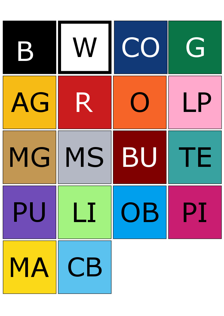Kitty Cat Custom Mailbox Decal name Street Address Door Numbers Both Sides Set