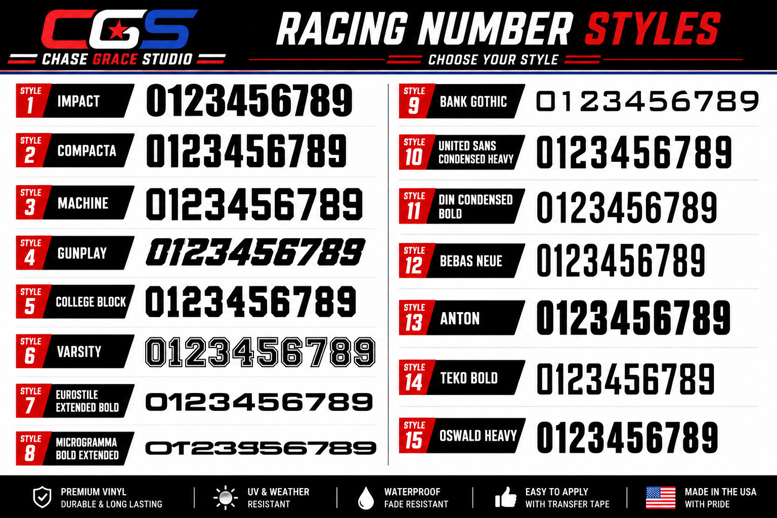 Custom Racing Number Vinyl Decal Sticker Dirt Bike BMX ATV MX Number Plate