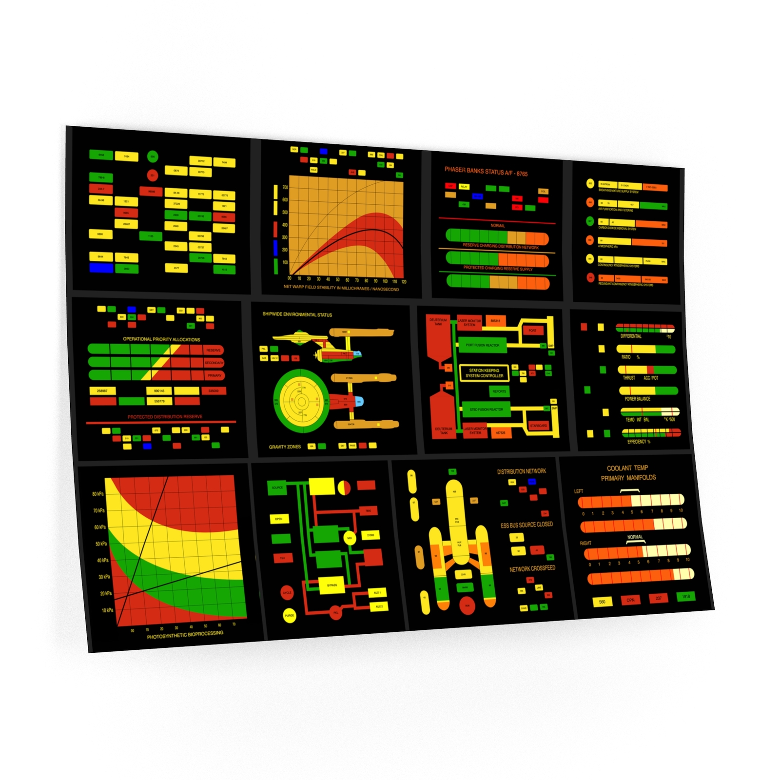 TOS Enterprise Bridge Engineering LCARS Panel Display Prop