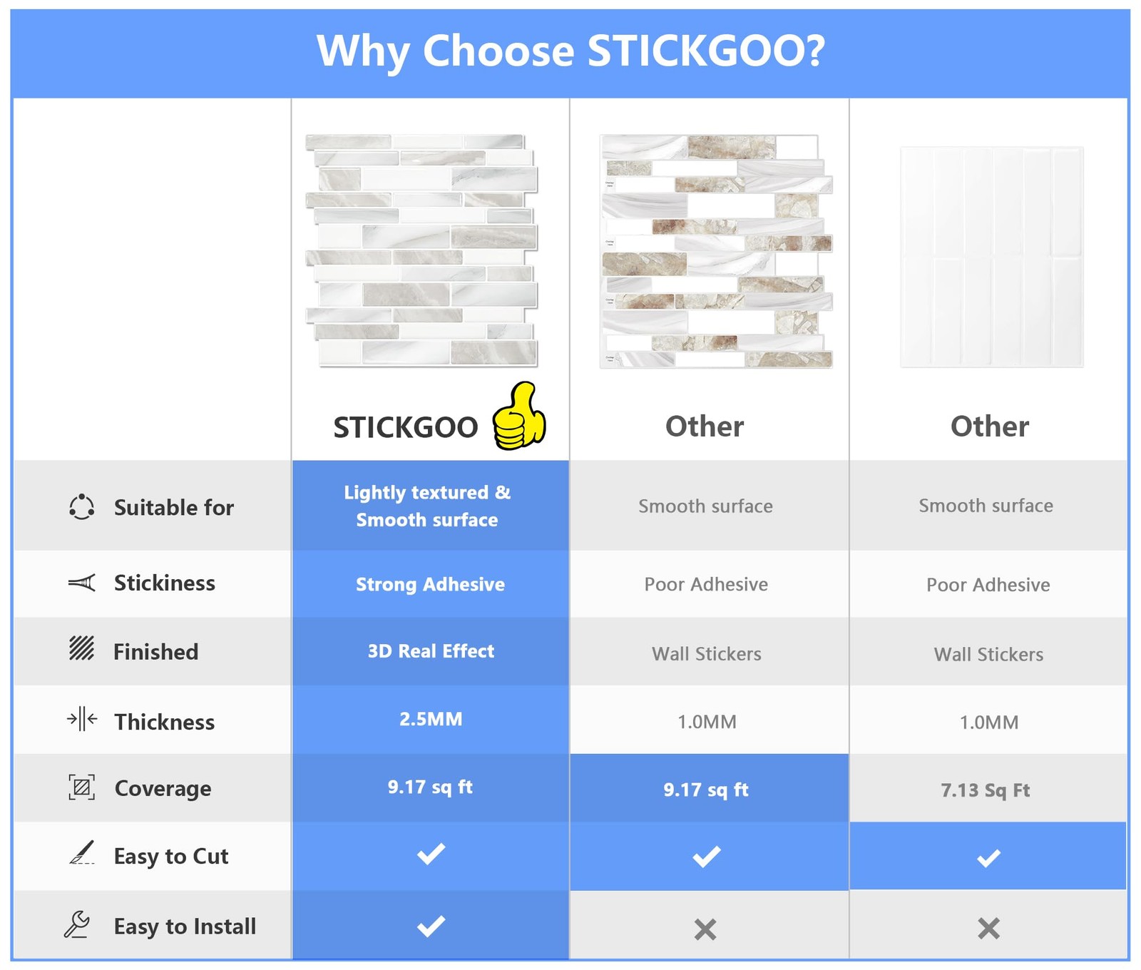 STICKGOO Thicker Design Peel and Stick 12in X 12in, Glossy Beige Gray White