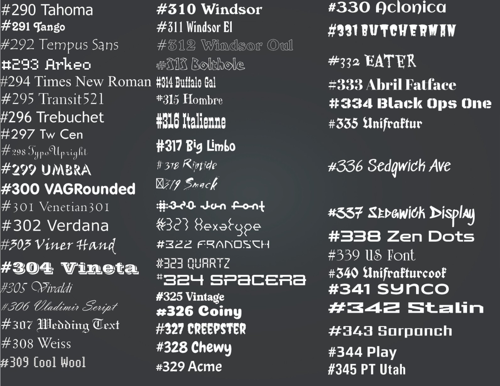 Custom Vinyl Lettering Decal – Your Text – Car Truck Laptop Window Sticker 2"–12