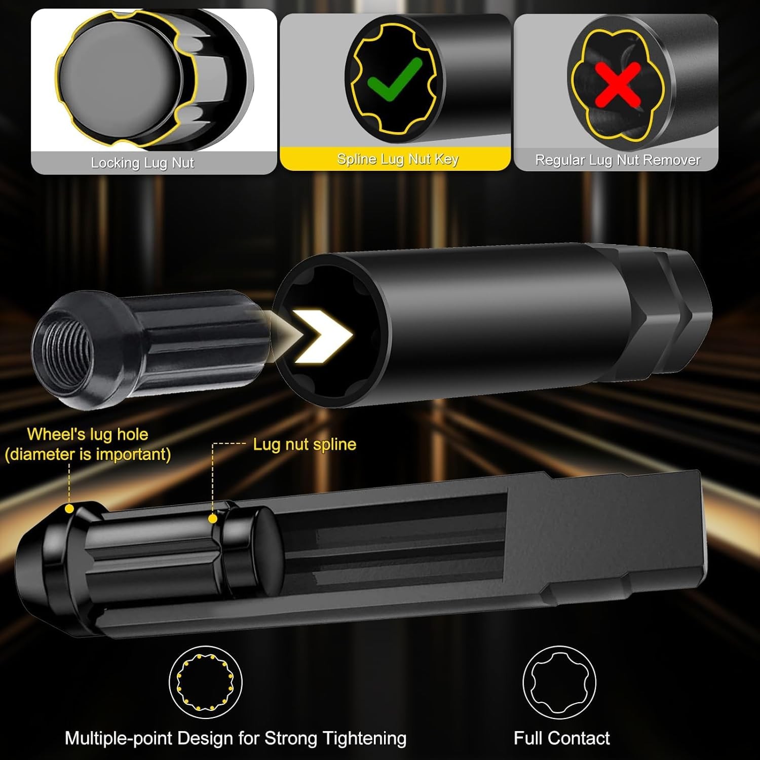 16-Piece Locking Lug Nut Master Key Set | 5, 6, 7, 12 Spline Socket Set, Star an