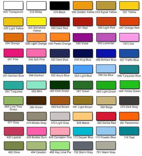 Mushroom Decal 5×5 Choose Color, Car, Home, Crafting