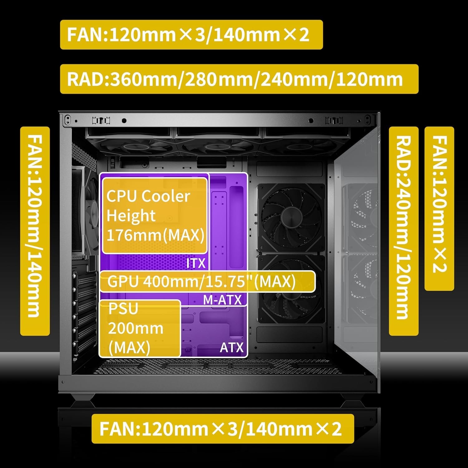 ATX PC Case,6 PWM ARGB Fans Pre-Installed,360MM RAD Support,Type-C Gaming PC …