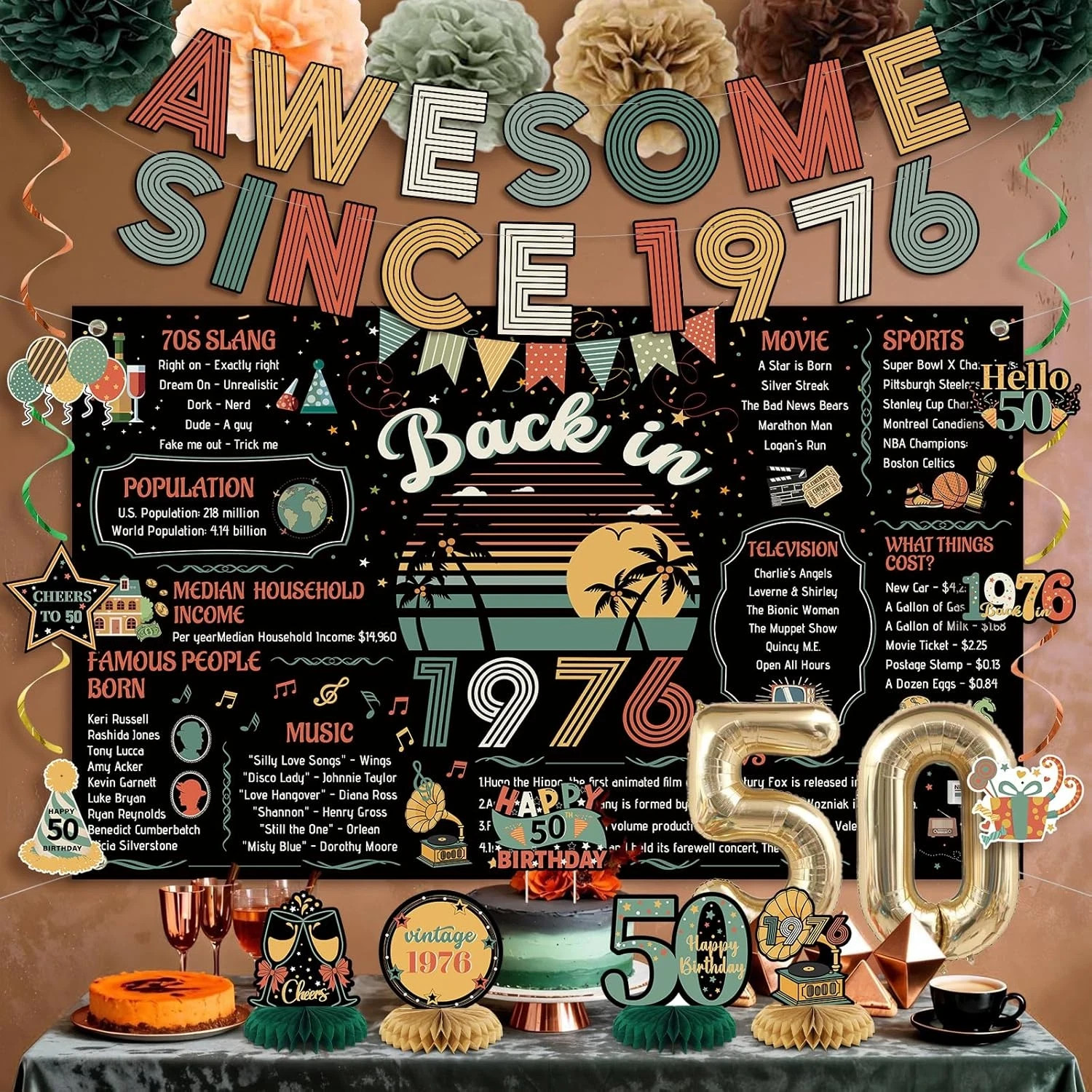 50Th Birthday Decorations Men Women, Colorful Vintage Back in 1976 Poster Cheers