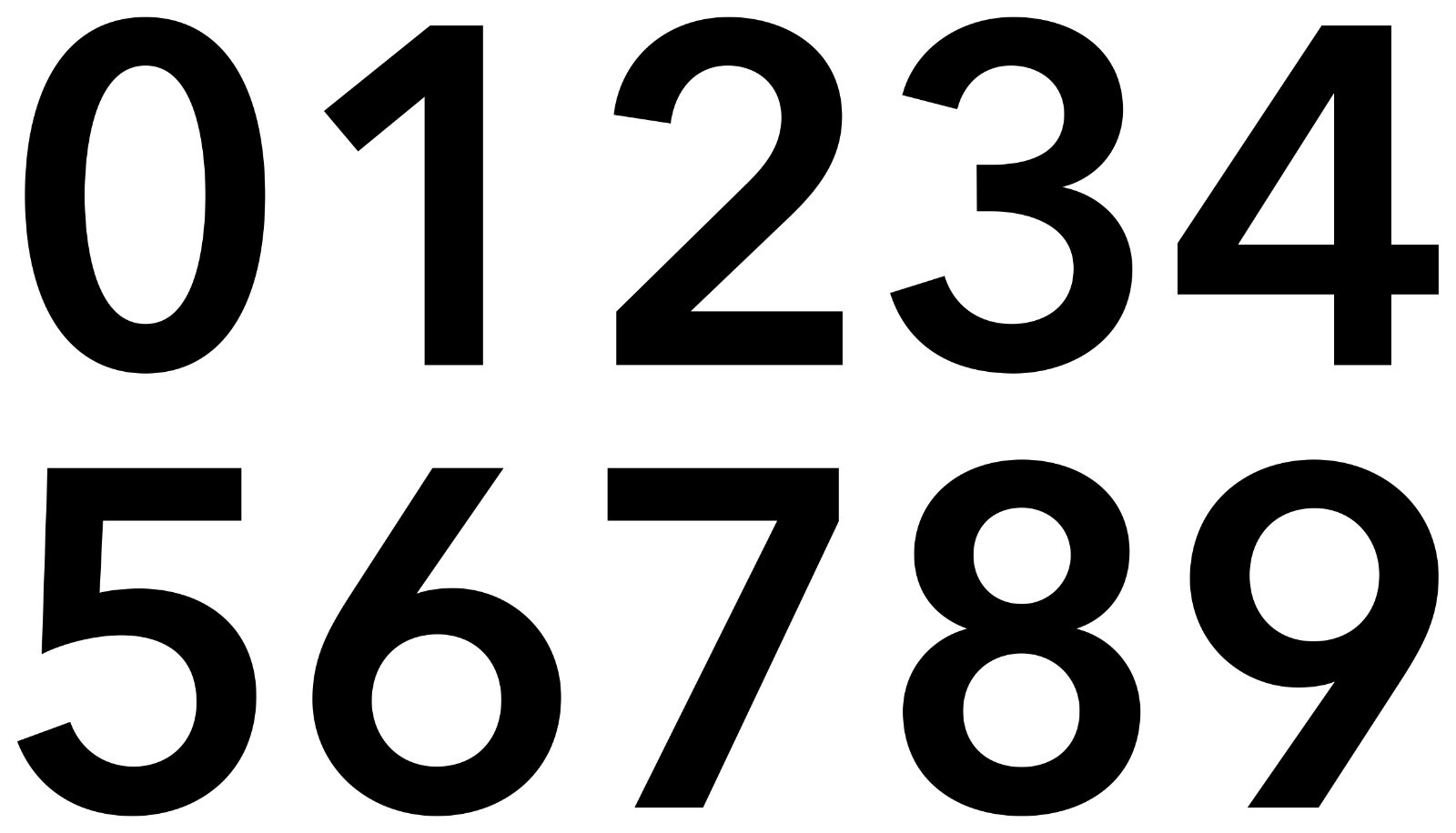 Large Storefront Address Numbers Vinyl Decal Window Avenir Next Demi Font
