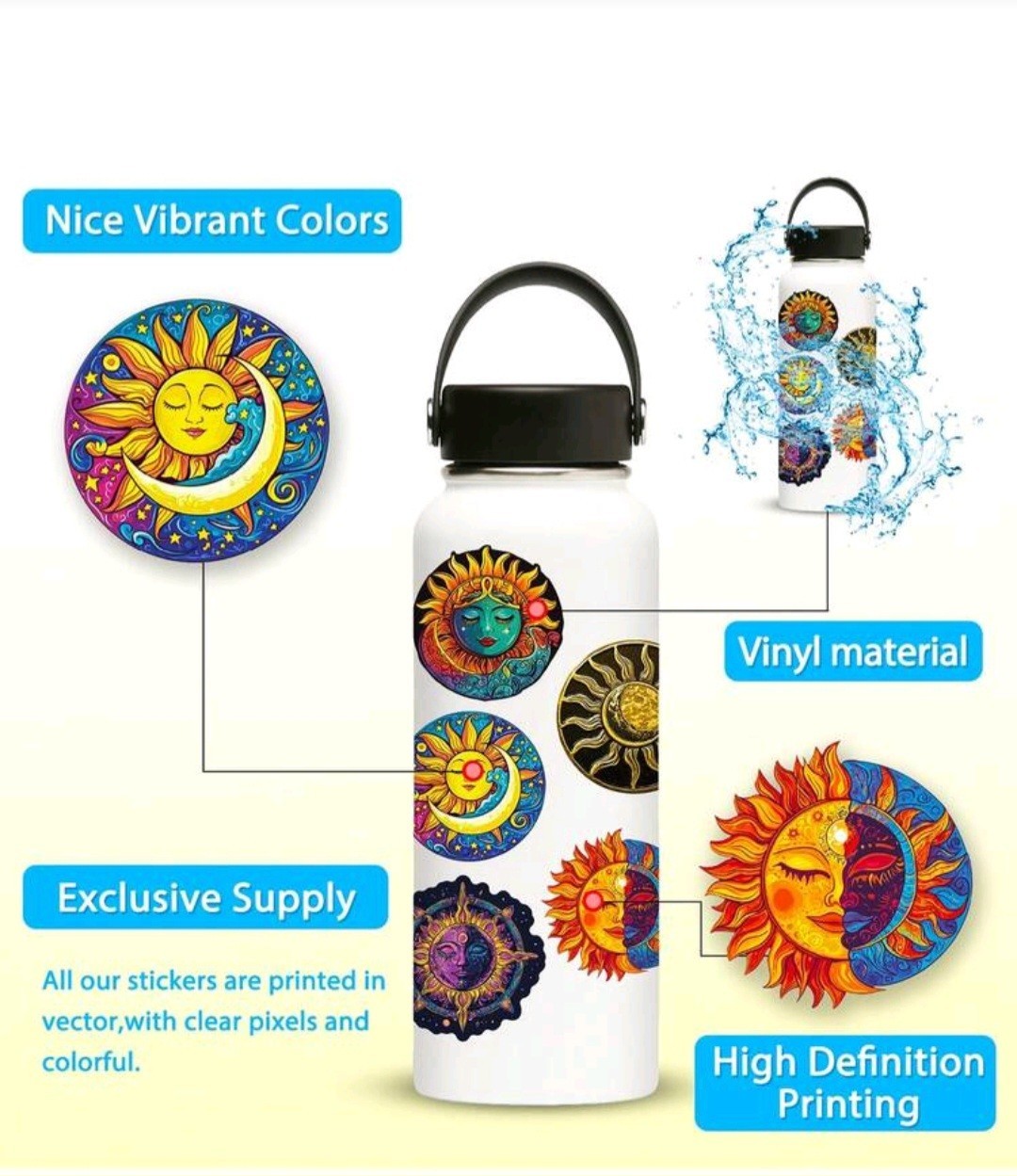 20 Pcs Celestial Sun Moon Vinyl Stickers Set, Waterproof, Phones, Bottles.