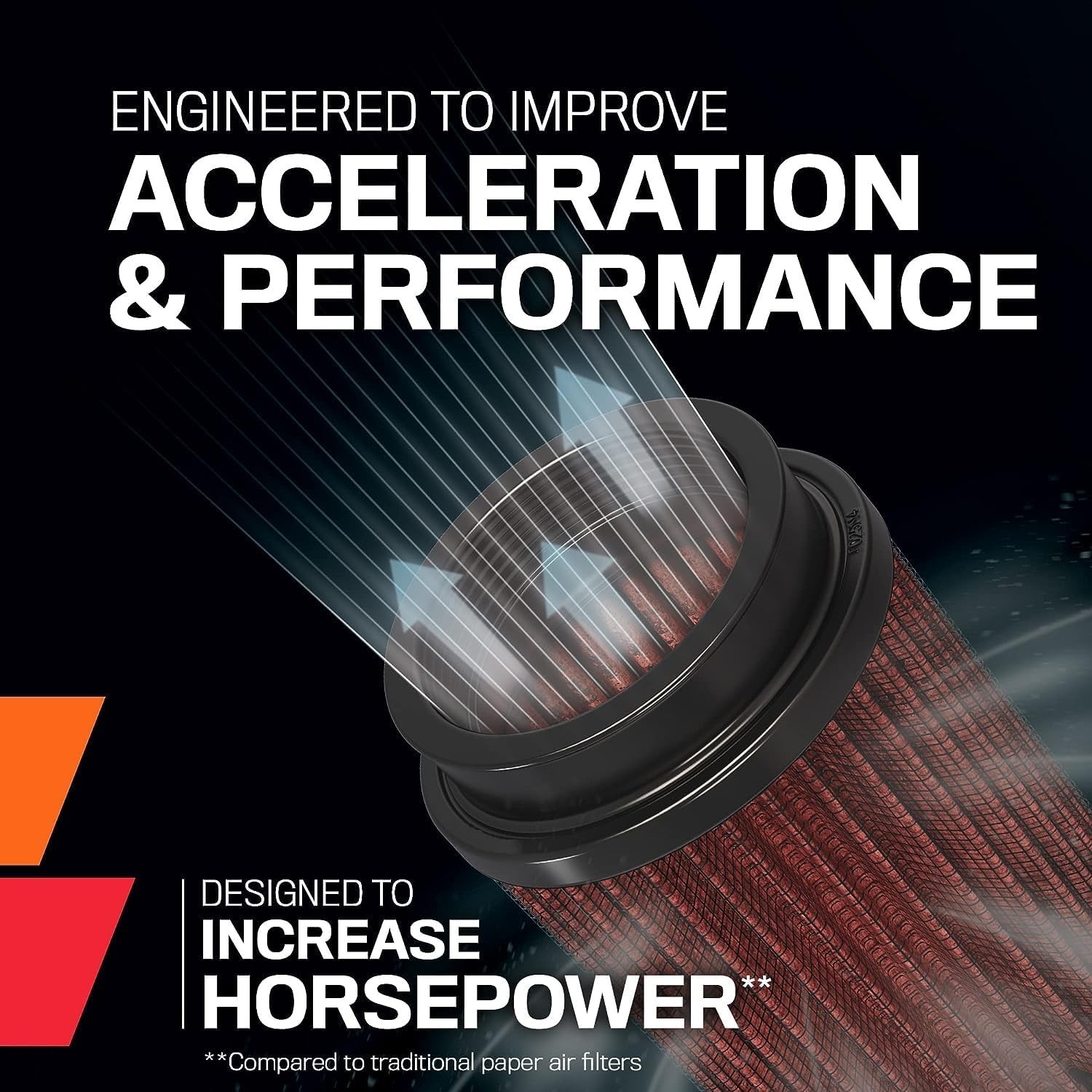 High-Flow Original Lifetime Universal Clamp-On Air Filter: High Performance, Pre