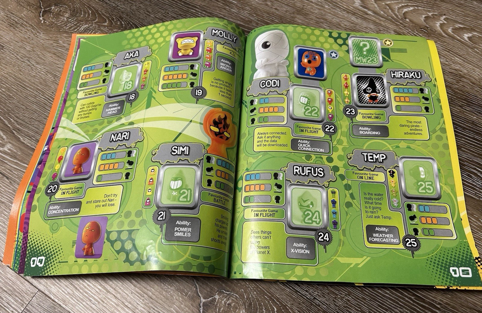 Gogo's Crazy Bones Series 1 Sticker Album -some stickers included!