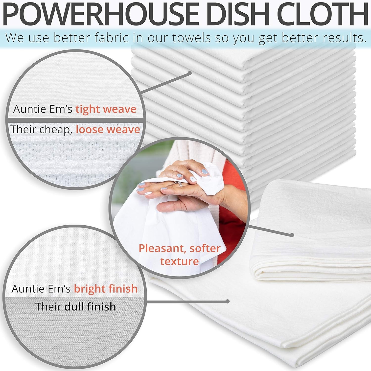 Flour Sack Dish Towels – Natural Cotton for Embroidery and Drying Glass, Hand, D
