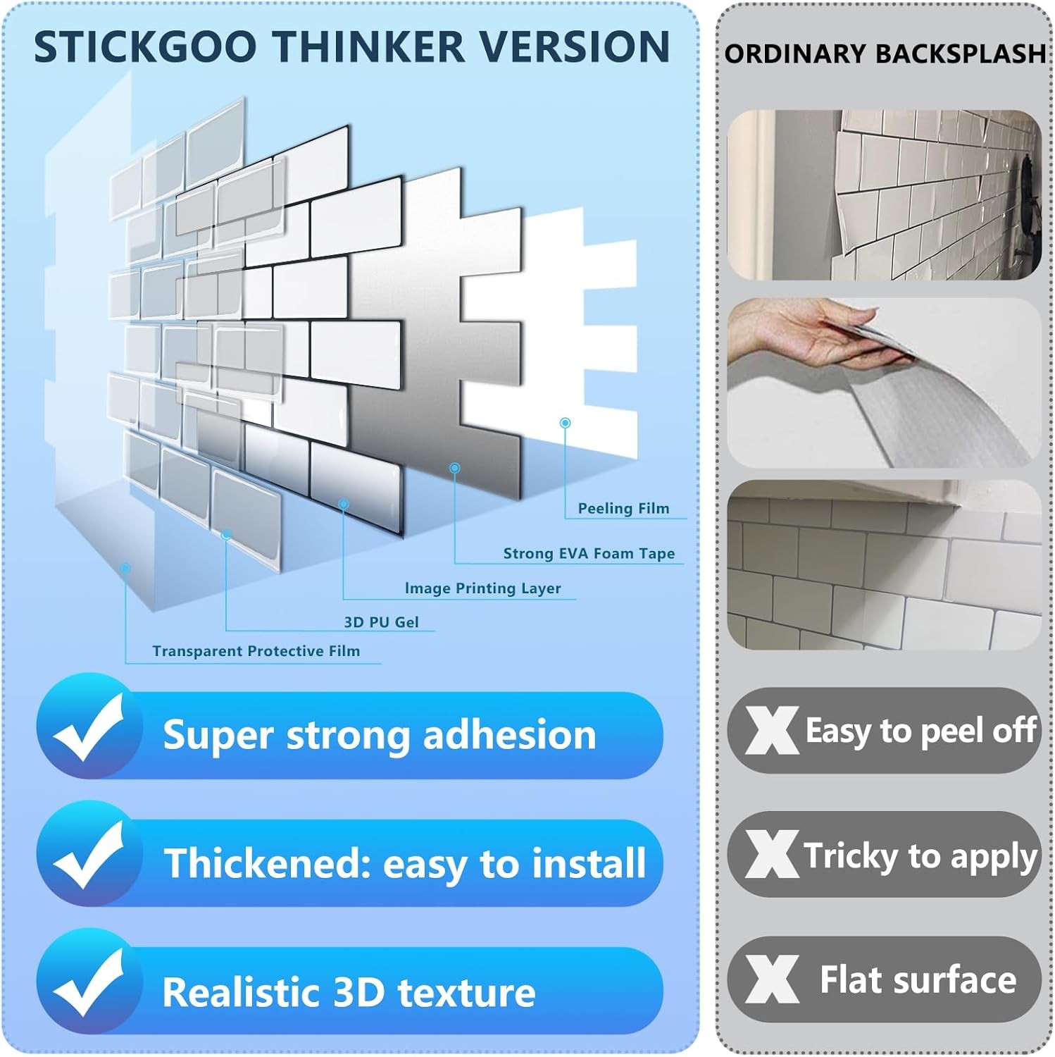 STICKGOO 10-Sheet Peel and Stick Backsplash, Cold White With Black Grout