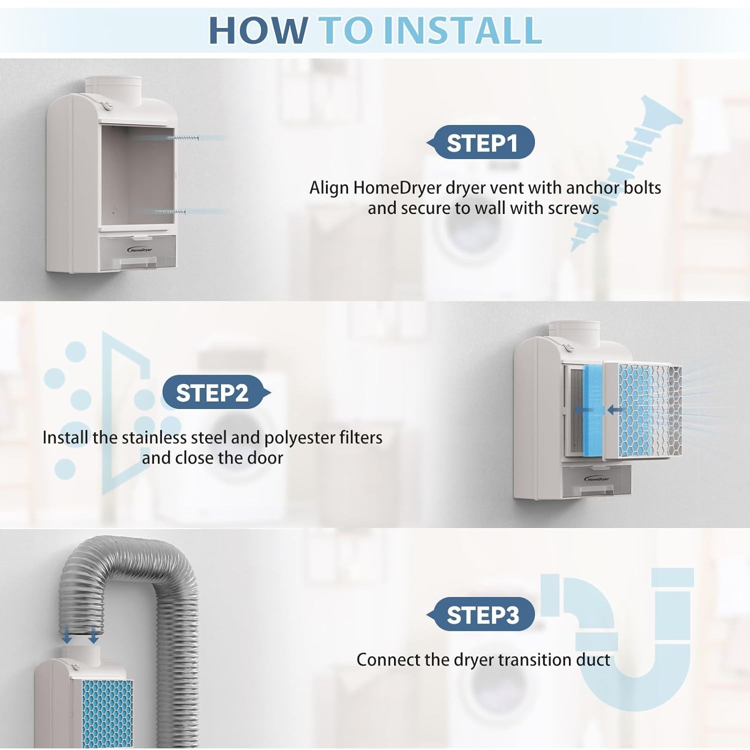 3-in-1 Indoor Dryer Vent Kit, Stainless Steel Filter, Air Quality System & 6 Fil