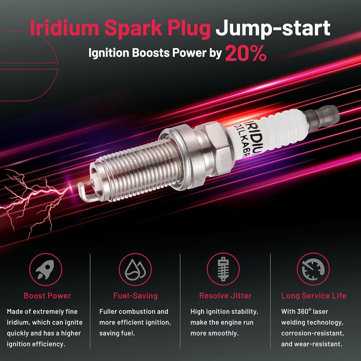 Ignition Coil Pack and Iridium Spark Plugs Compatible with Acura RSX Honda Accor