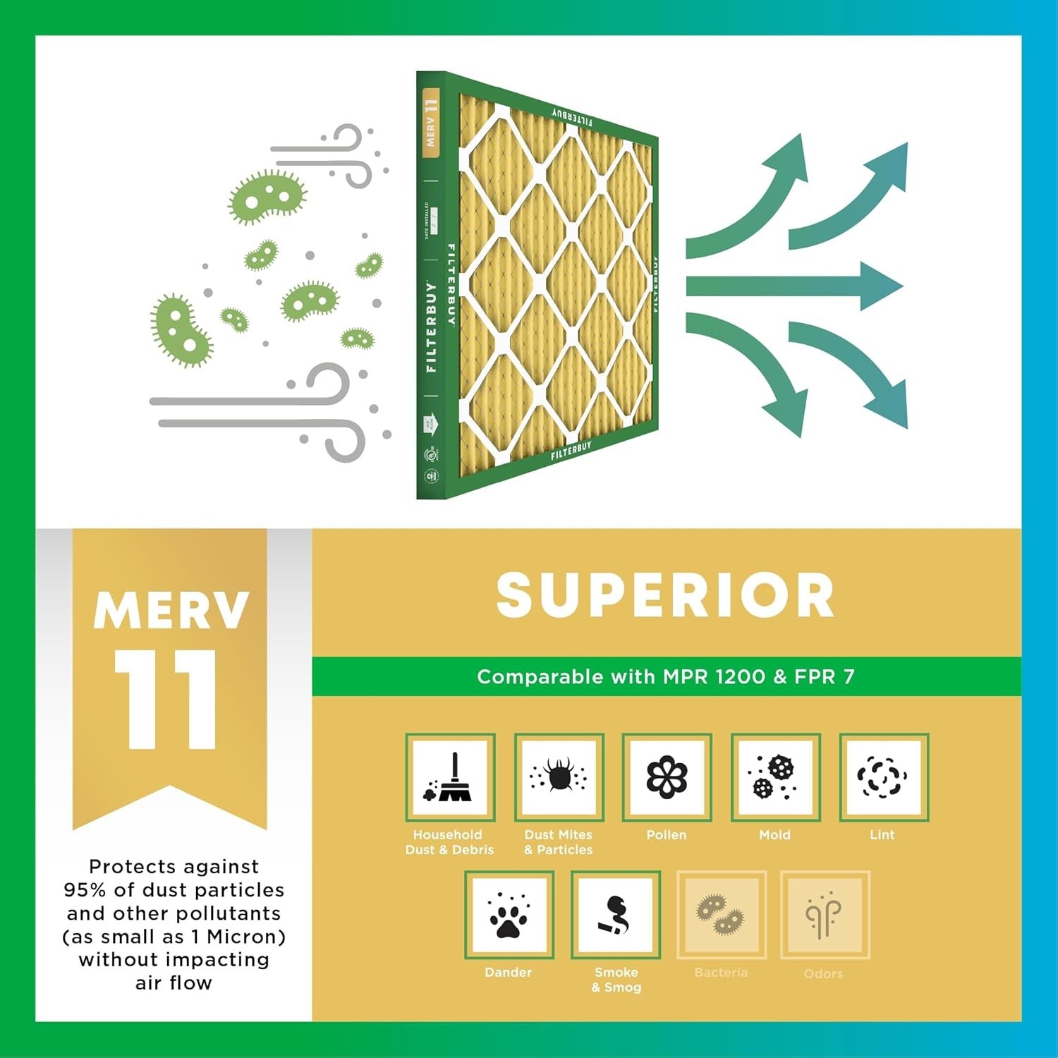 16X20X1 Air Filter MERV 11 Superior Pet & Allergy Defense (4-Pack), Electrostati