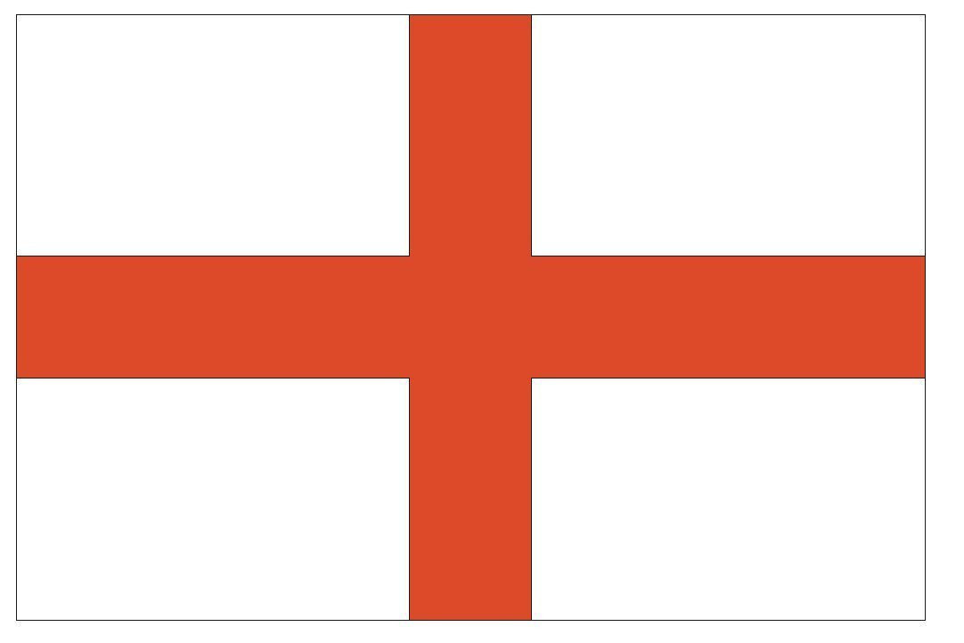 England International Flag Sticker Decal F151