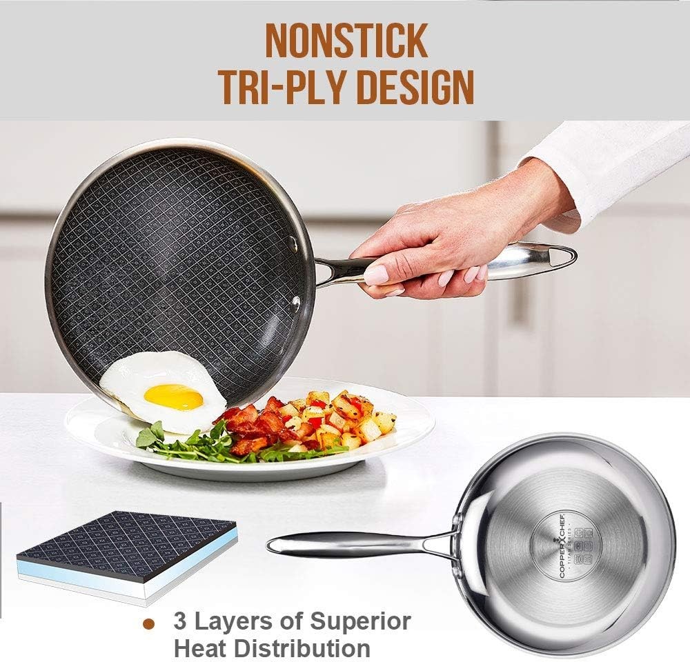 8 Inch Non-Stick Stainless Steel Frying Pan with Lid – Copper Chef Titan Style
