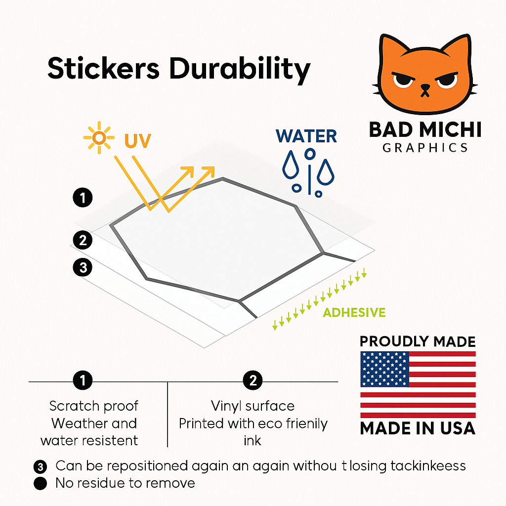 Chainsaw Man Peeker Sticker Anime Car Decal 6×6" Denji Vinyl Made in USA