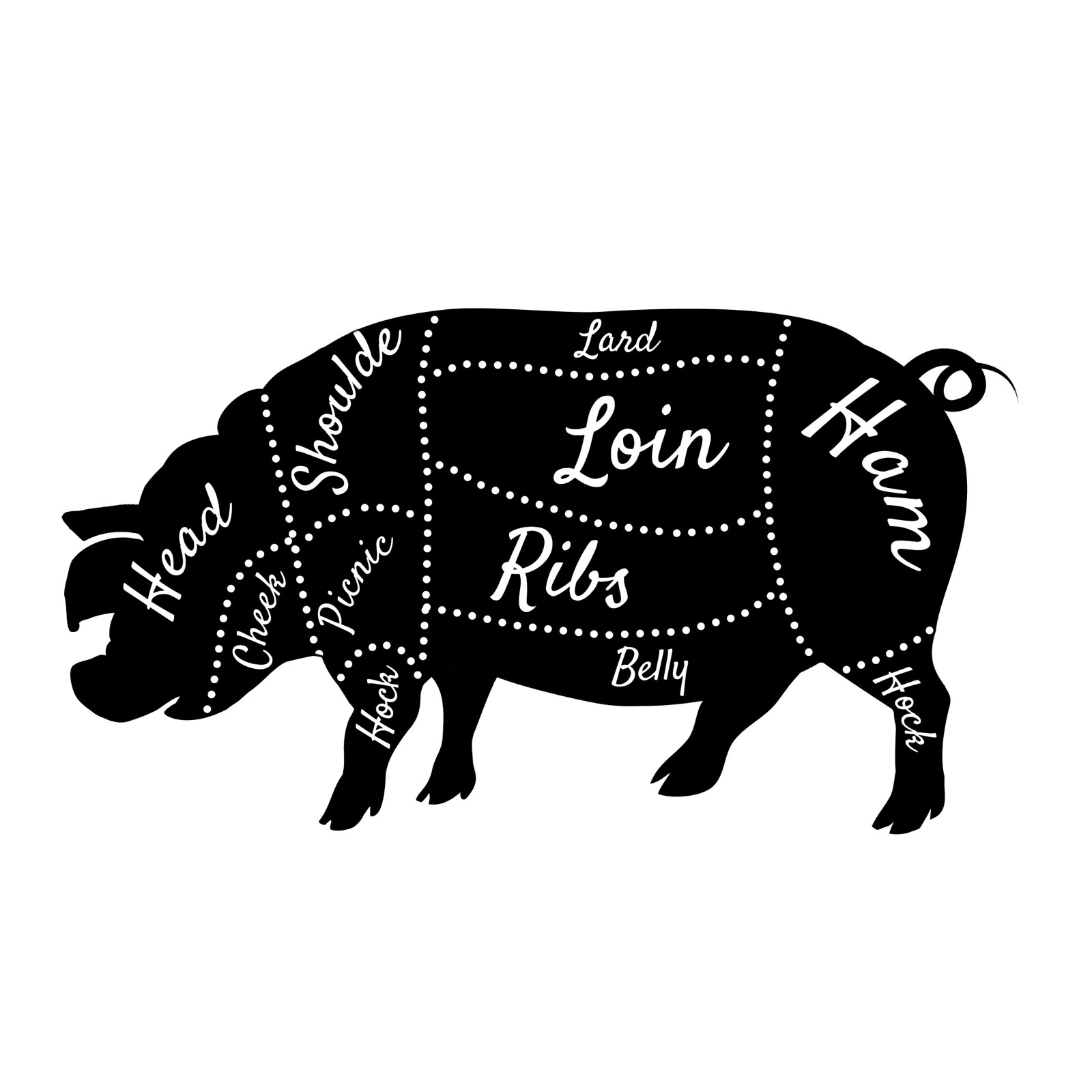 Restaurant Wall Decor Pig Pork Diagram Steak Cut Vinyl Sticker Decal Store Sign