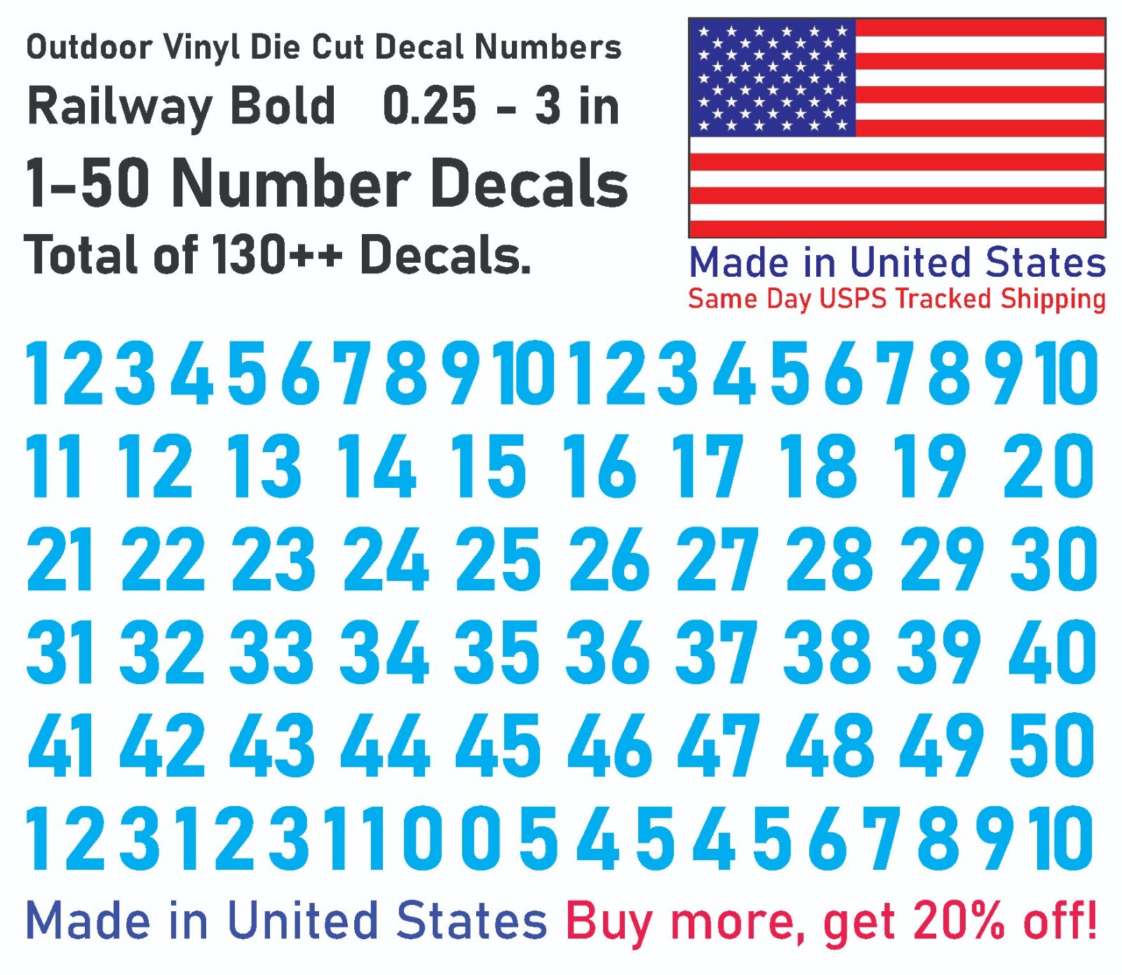 1 – 50 Consecutive Vinyl Decal Numbers – Mailbox, Wall, Address, Locker Stickers