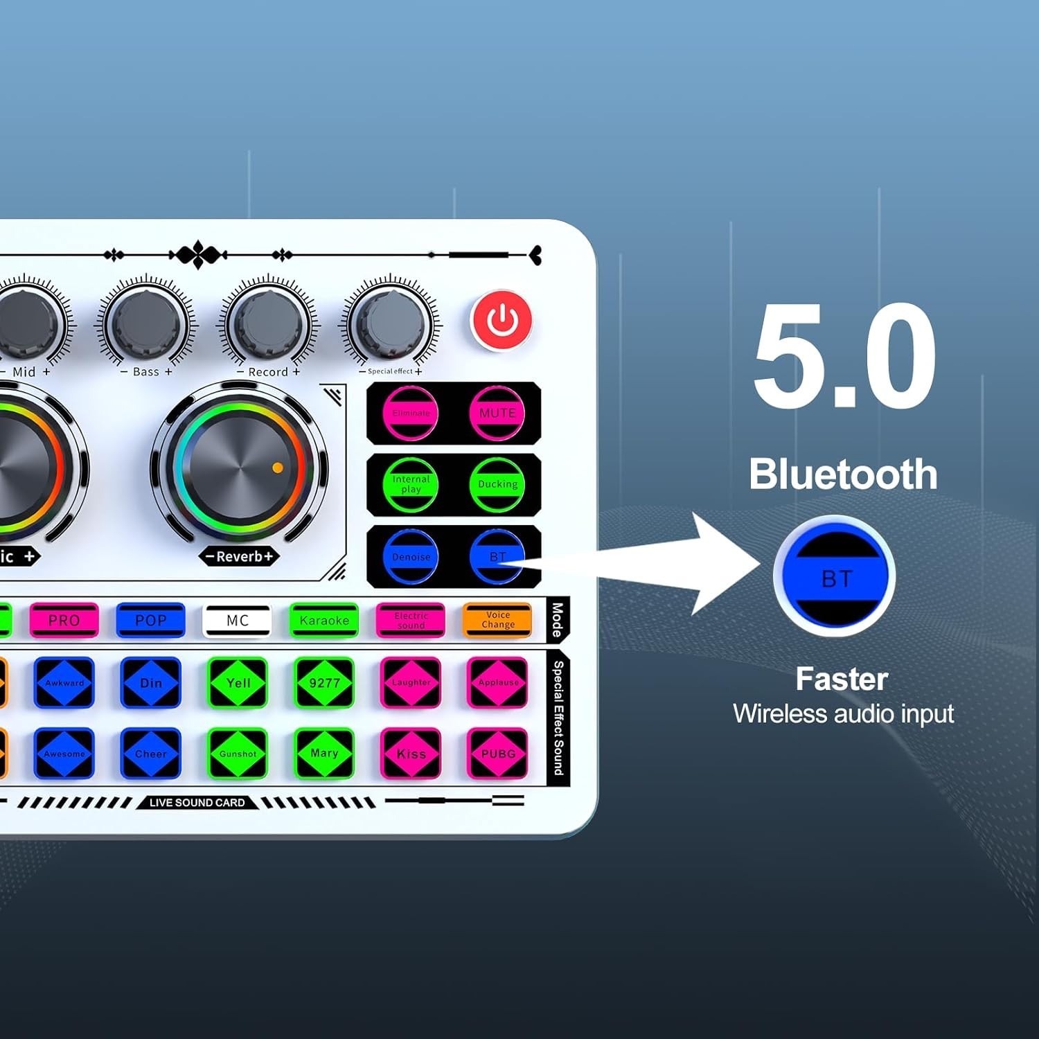 F999 White Live Streaming Sound Card, Professional Audio Mixer, Voice …