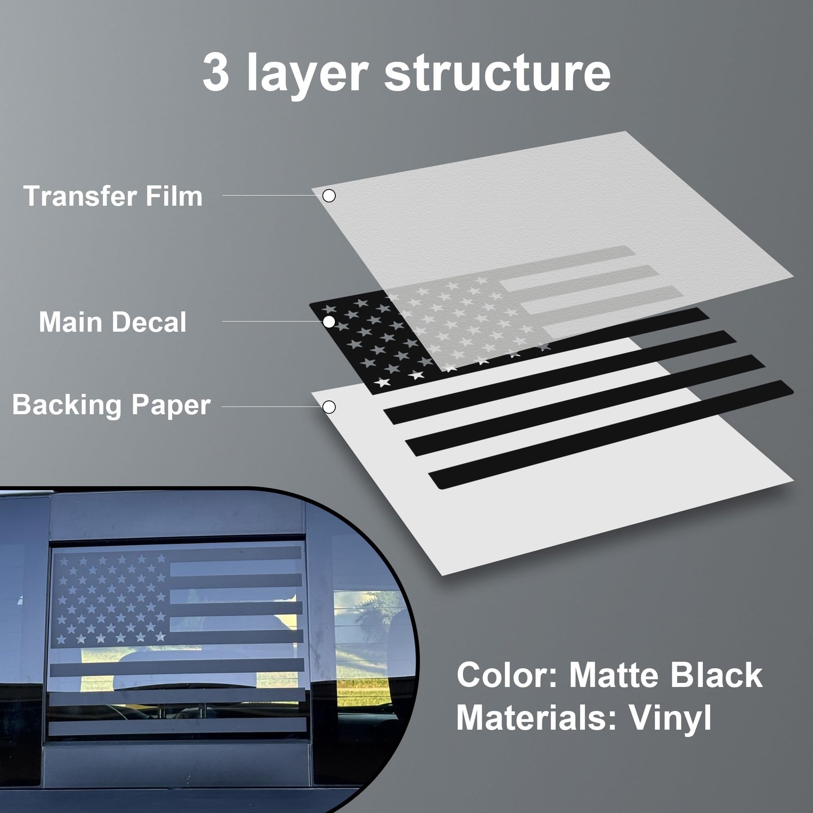Rear Middle Window Decal Compatible with RAM 2019-2024 American Matte Black