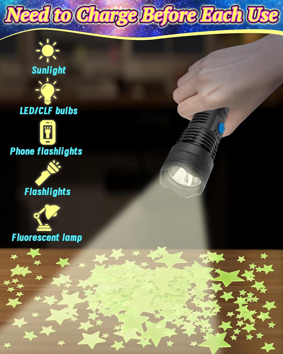 201 Pcs Glow in the Dark Stars Stickers for Ceiling, Kid Room Wall Decor | Stars
