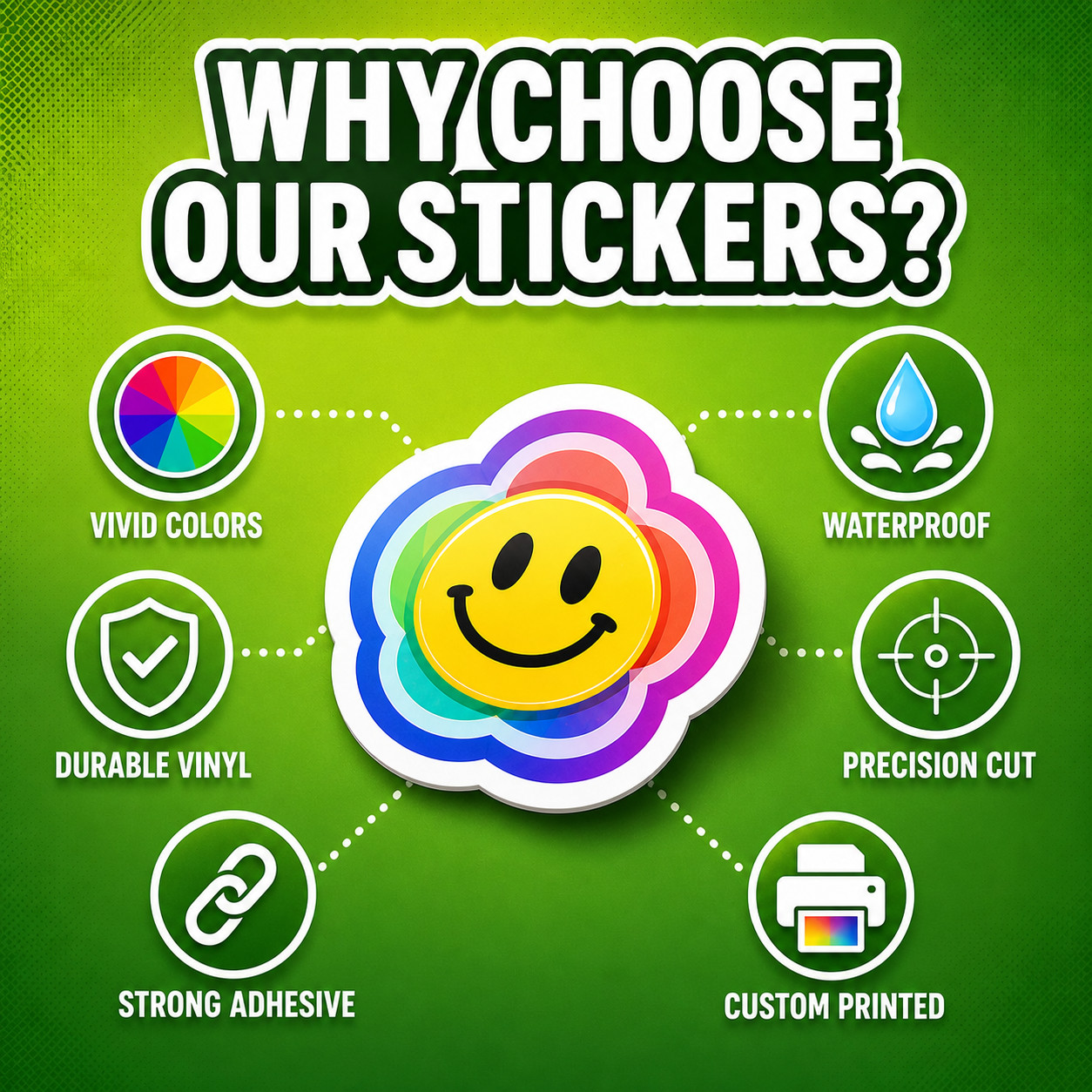 Custom Logo Vinyl Stickers Die Cut Waterproof Gloss Business Labels Decals