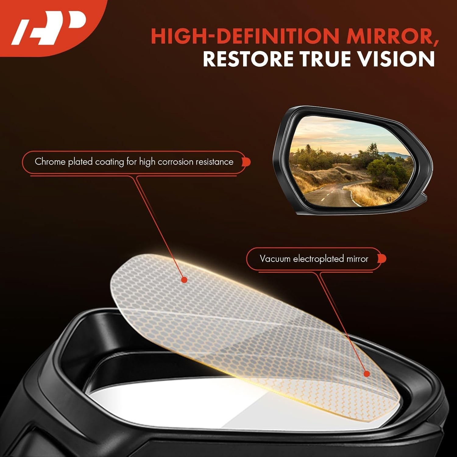 Passenger Side Door Mirror w/Turn Signal Blind Spot for Mazda CX-5 CX5 2017-2022
