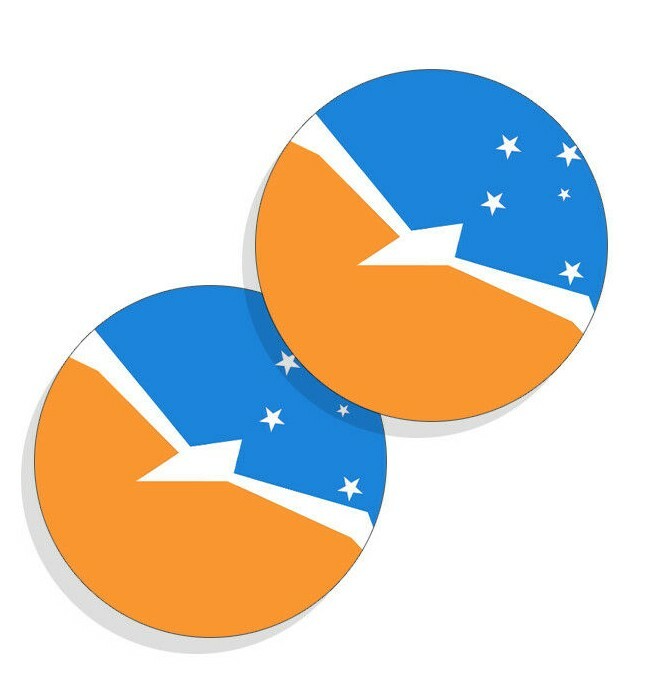Argentina Antarctica Flag Stickers Flag Decals Vinyl Indoor Outdoor Round 4pack