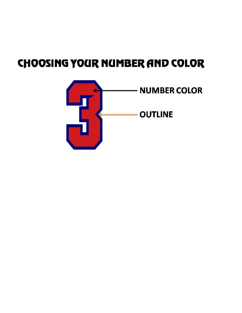 Custom Number 2.0" Baseball/Softball/Football Helmet Vinyl Decal Sticker