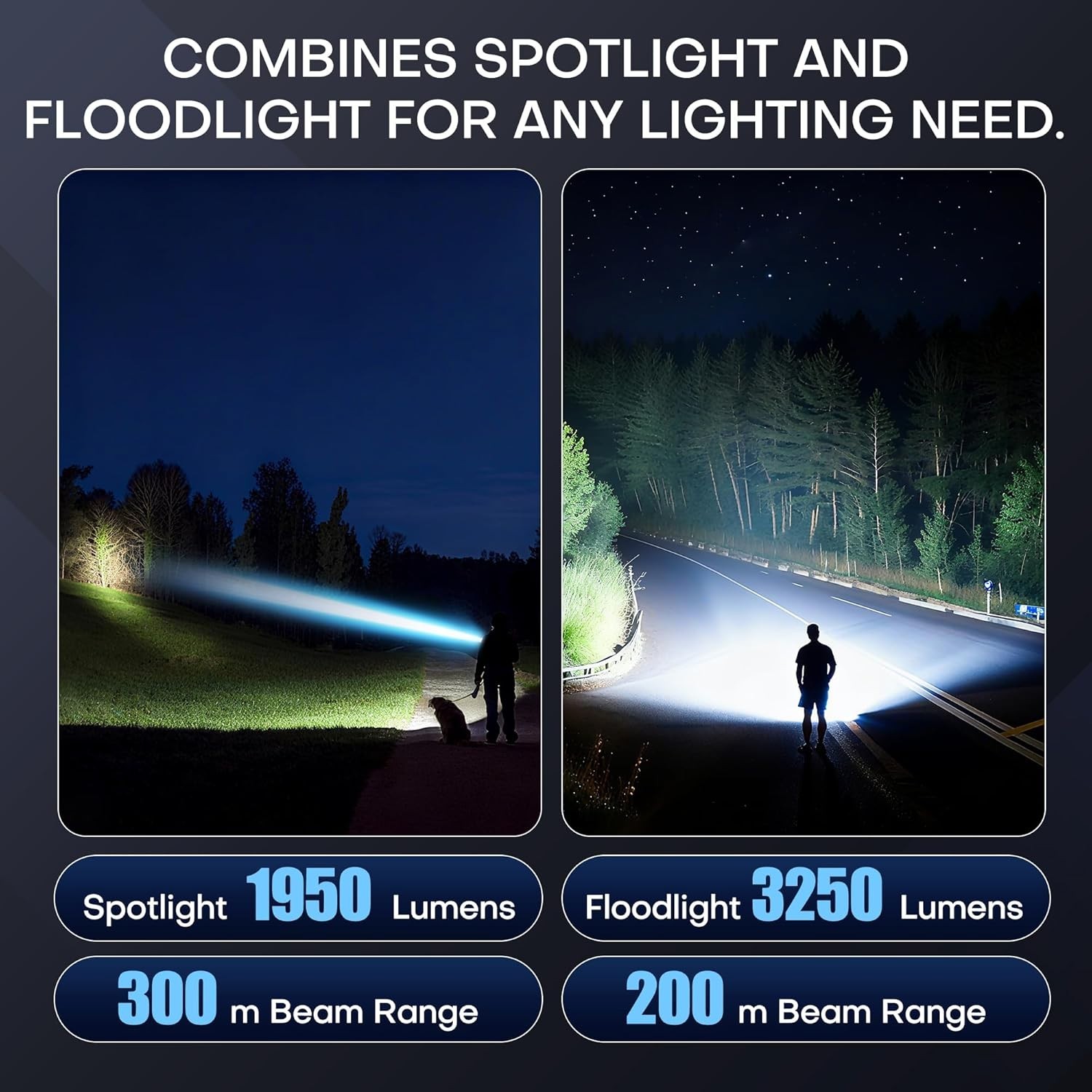 EDC Rechargeable Flashlight 3250 Lumens with RGB Light,55 Modes Multifunction…