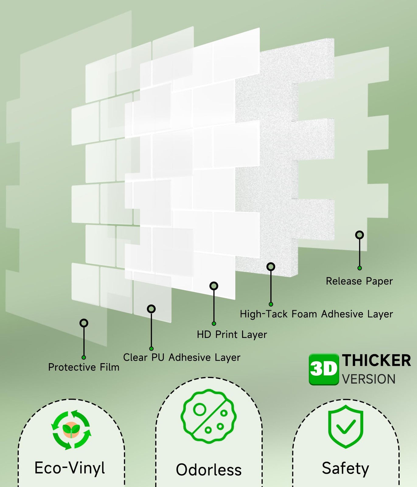 Peel and Stick Backsplash for Kitchen: Self Adhesive Wall Tiles for Bathroom …