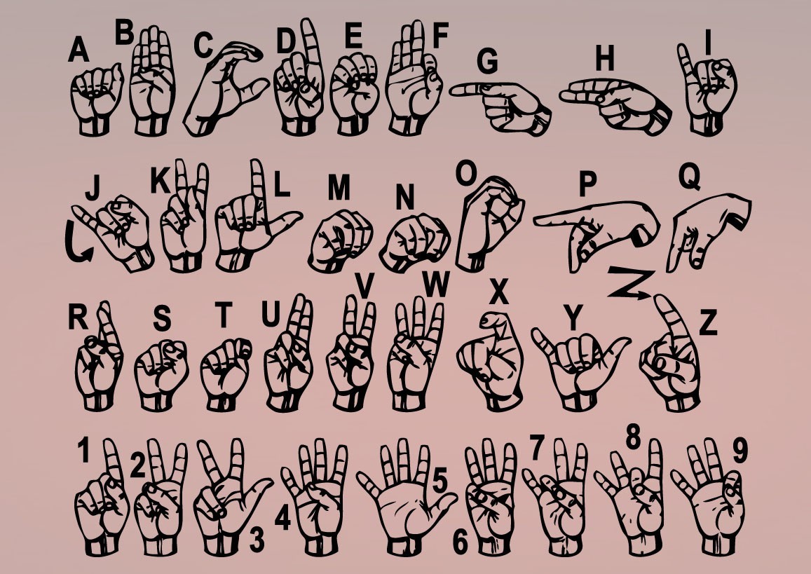 Sign Language Alphabet Wall Vinyl Sticker Decal 33"h x 44"w (6"each)