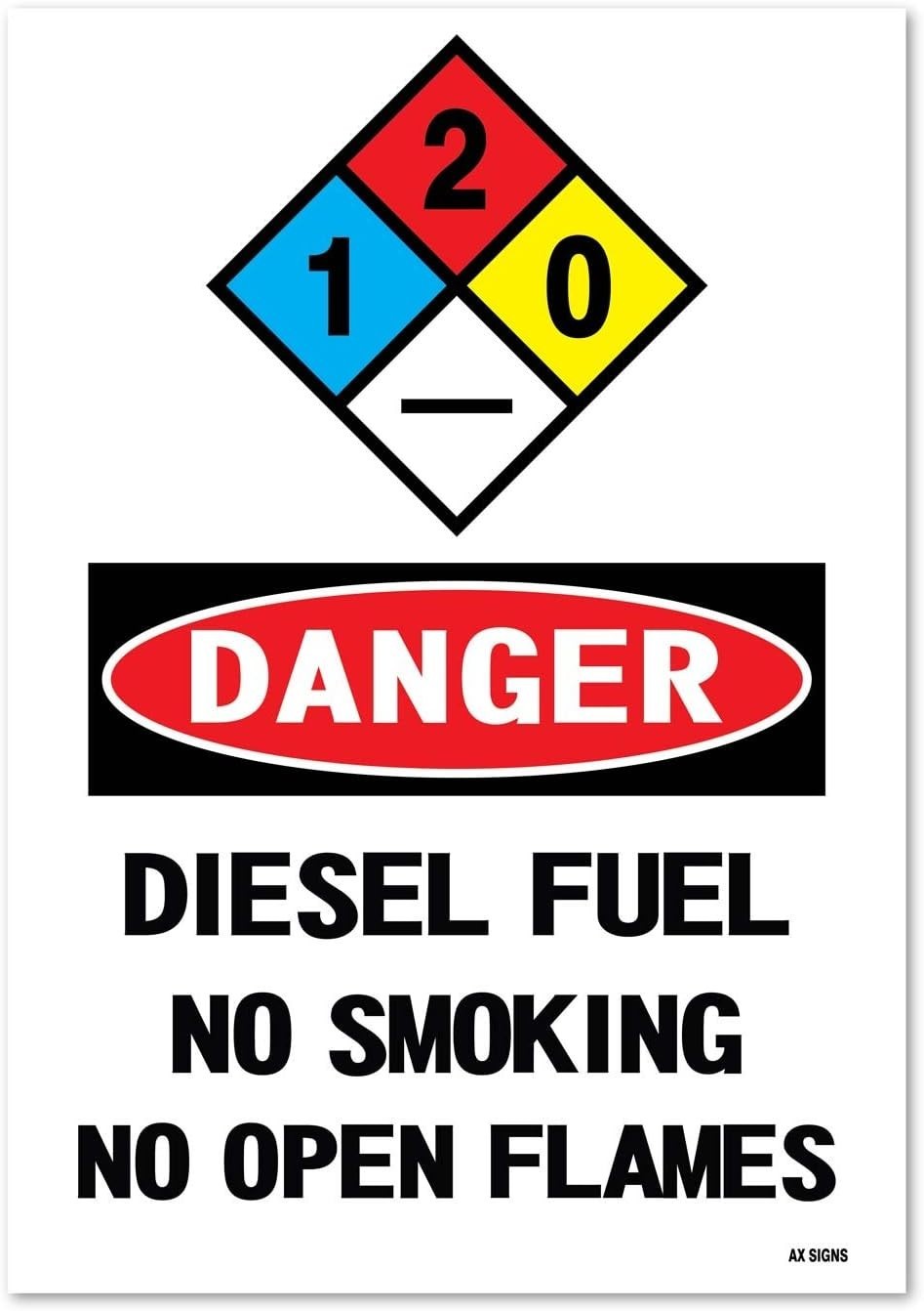 (2 Pack) Danger: Diesel Fuel No Smoking No Open Flames Sticker 7 x 10 Inches