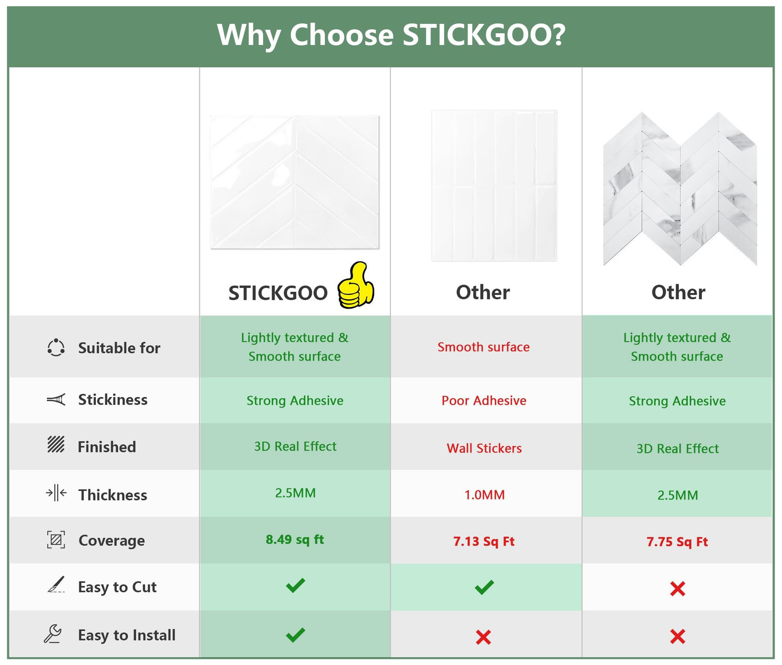 STICKGOO 10 Sheets Thicker Herringbone Peel and Stick Pack of 10, Pure White